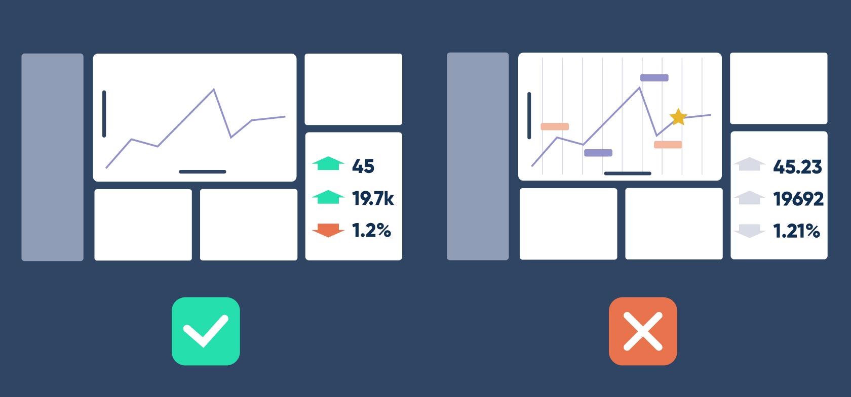 5 top resources for data dashboard design