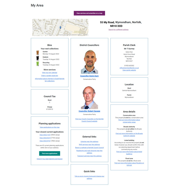 5 top resources for data dashboard design