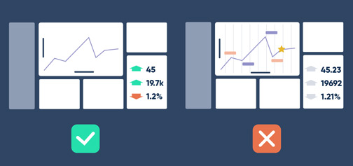 5 top resources for data dashboard design