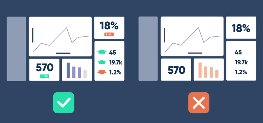 5 top resources for data dashboard design