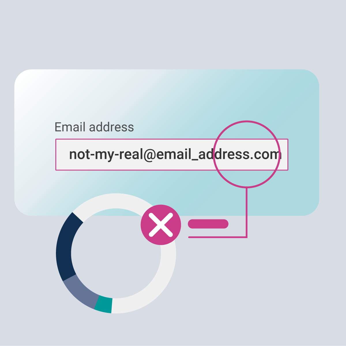 How do I stop site visitors signing up with fake email ...